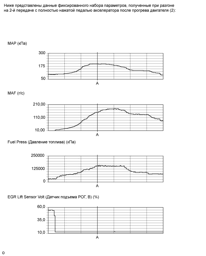 A01BBKIE02