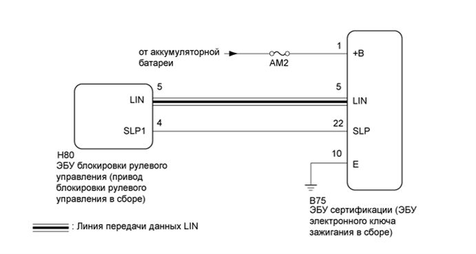 A01BBL8E01