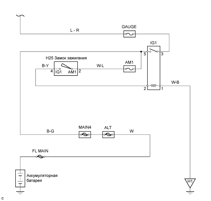 A01BBPWE01