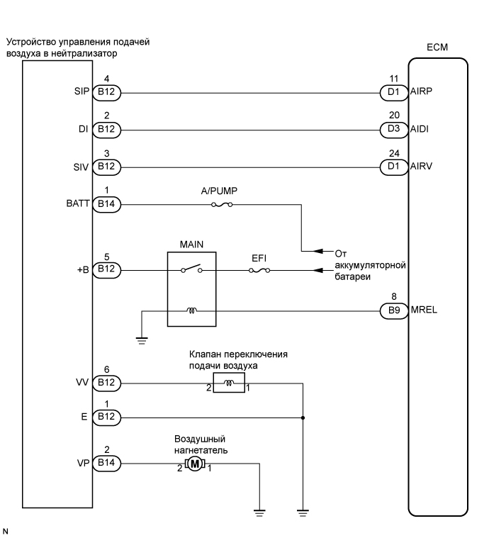 A01BBQXE02