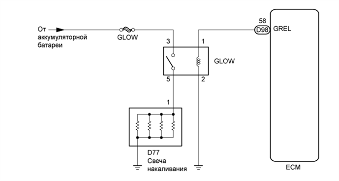 A01BBWYE02