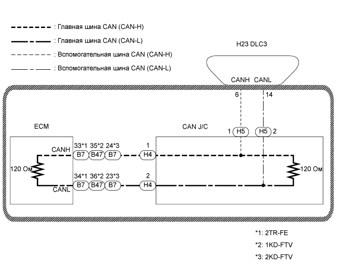 A01BBXRE01