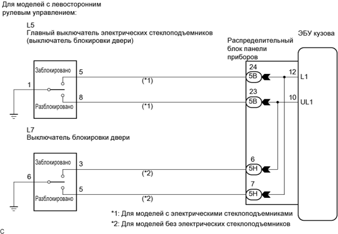 A01BC0FE01