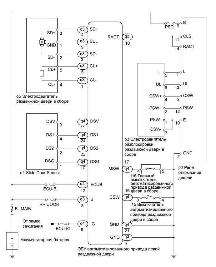 A01BC3FE01