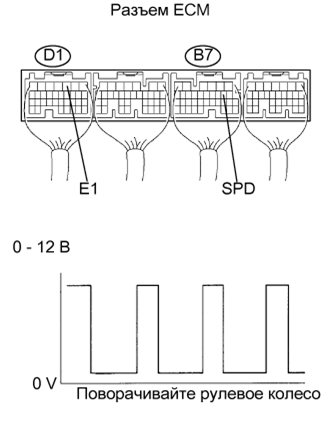 A01BC47E01