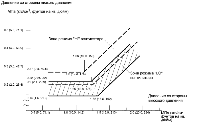 A01BC4DE07