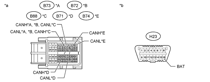 A01BC68E01