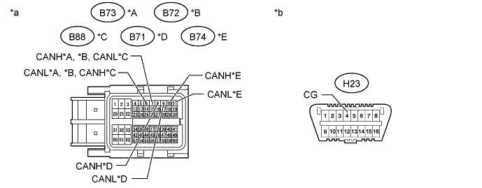 A01BC68E02