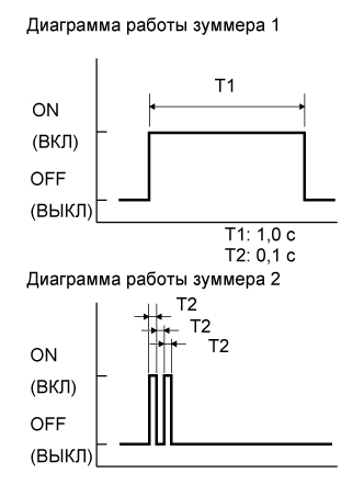 A01BC96E01