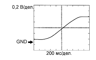 A01BCBQE06