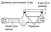 A01BCC1E04