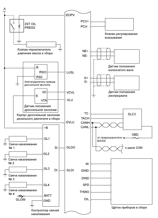 A01BCC5E01