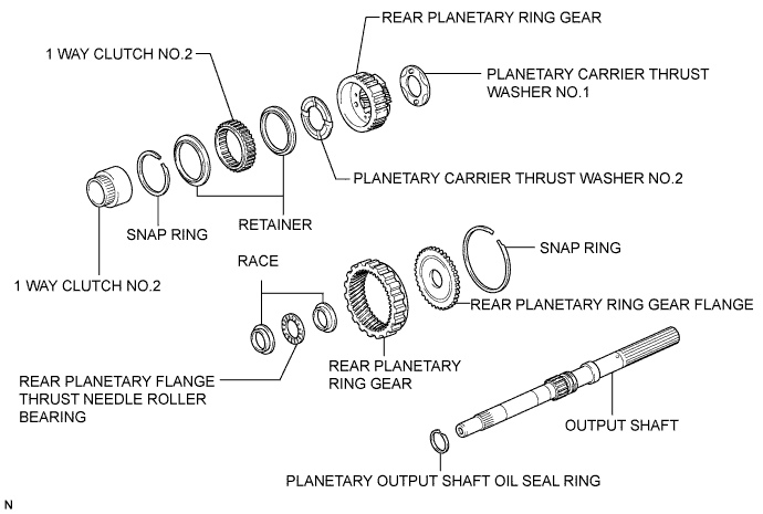 A01BCCNE02