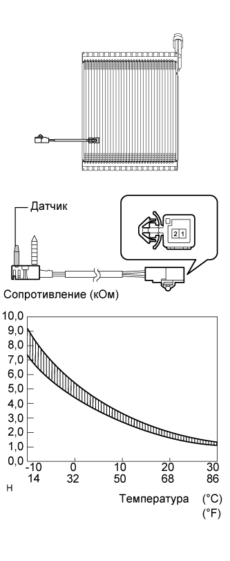 A01BCDJE01