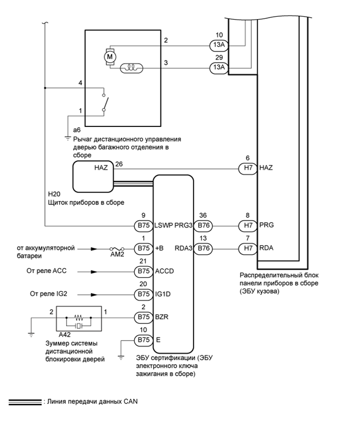 A01BCFEE01