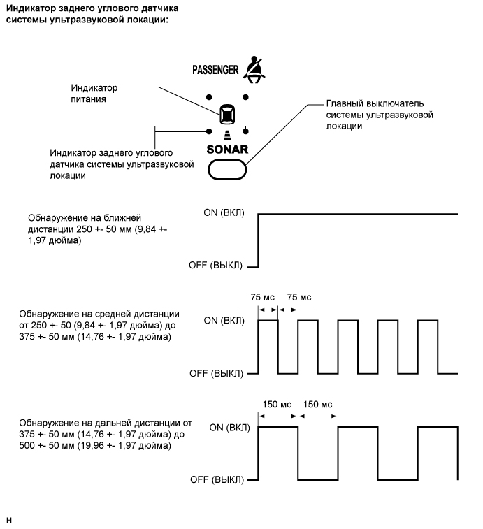 A01BCFTE01