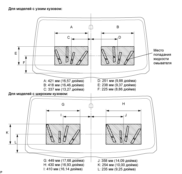 A01BCG0E01