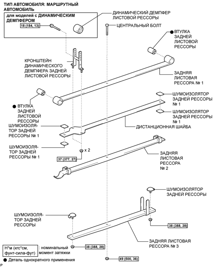 A01BCG5E01