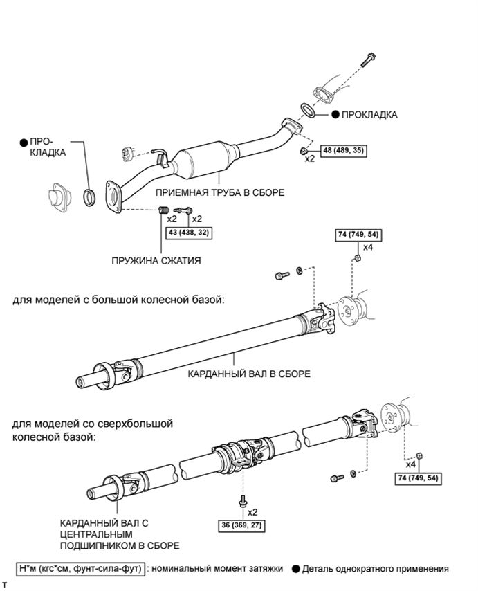 A01BCG7E01