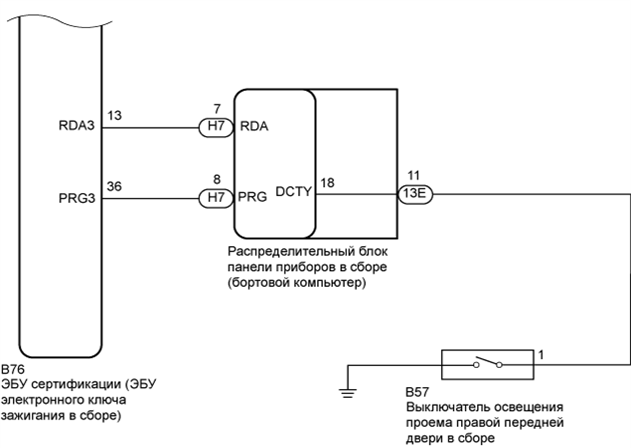 A01BCGDE01