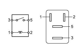 A01BCHOE04