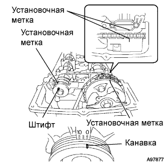 A01BCHPE02