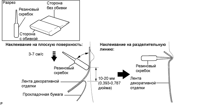 A01BCJIE01