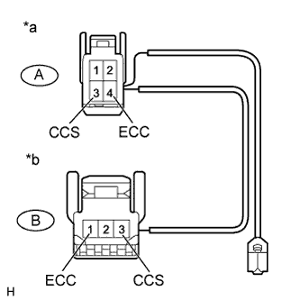 A01BCLME32