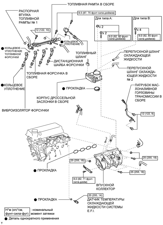 A01BCMBE01