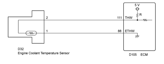 A01BCMSE01