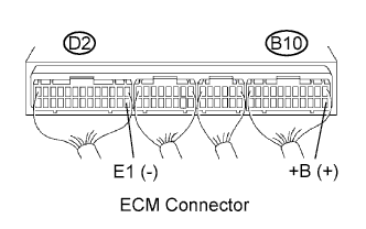 A01BCNHE11