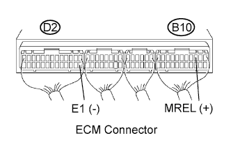 A01BCNHE12