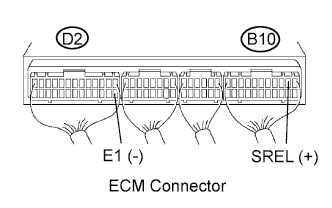 A01BCNHE14