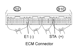 A01BCNHE15