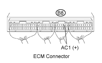 A01BCNHE16