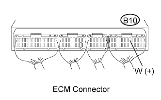 A01BCNHE18