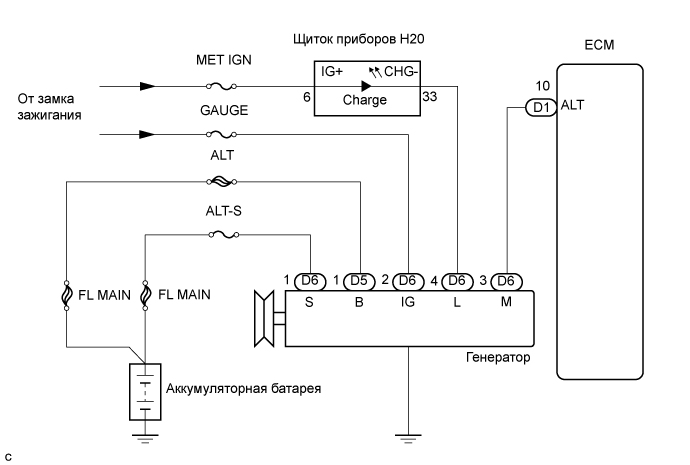 A01BCNWE01