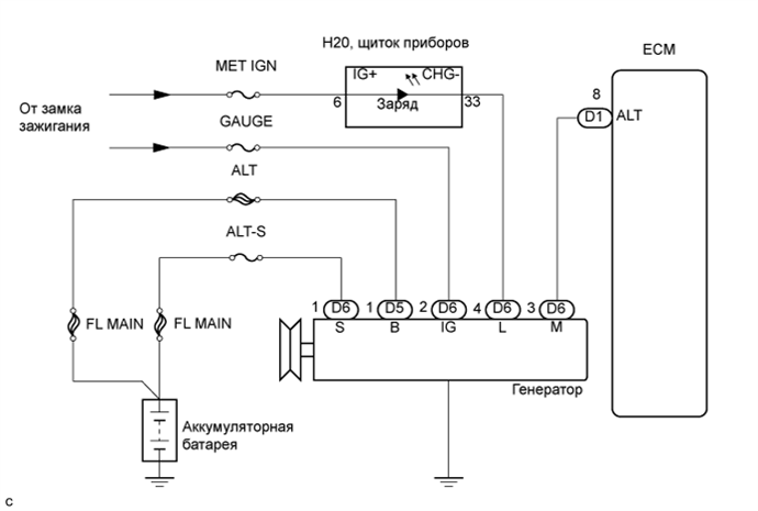 A01BCNWE03