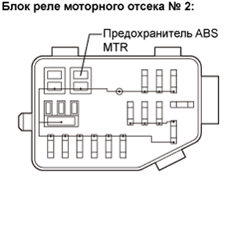 A01BCONE01