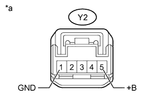 A01BCOZE11