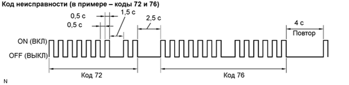 A01BCP5E02