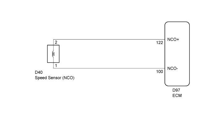 A01BCS8E05