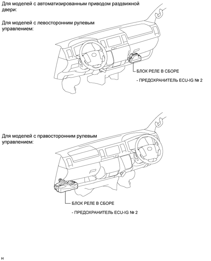 A01BCSCE01