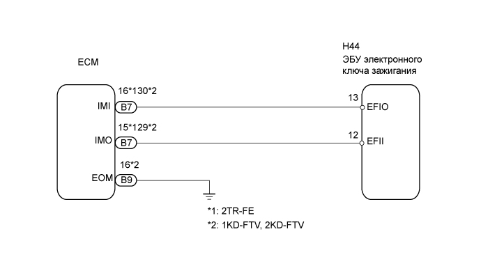 A01BCSME01