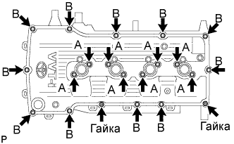 A01BCT5E01