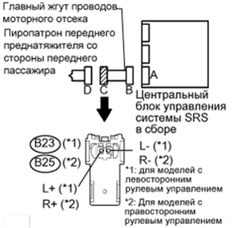 A01BCTLE03