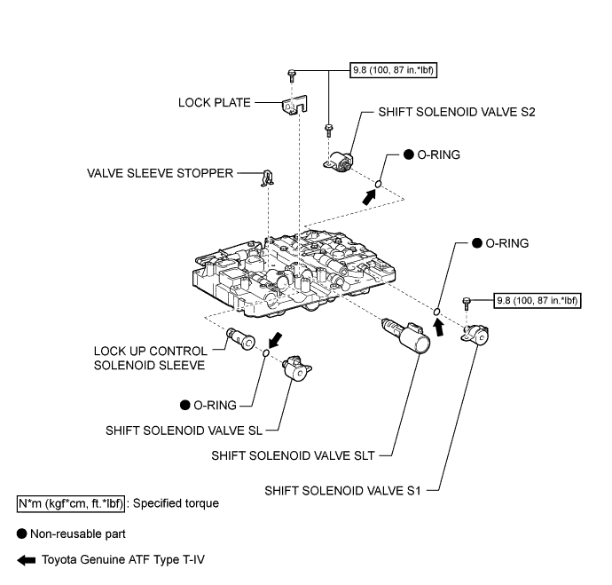 A01BCTRE01