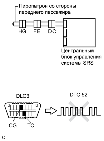 A01BCU0E01