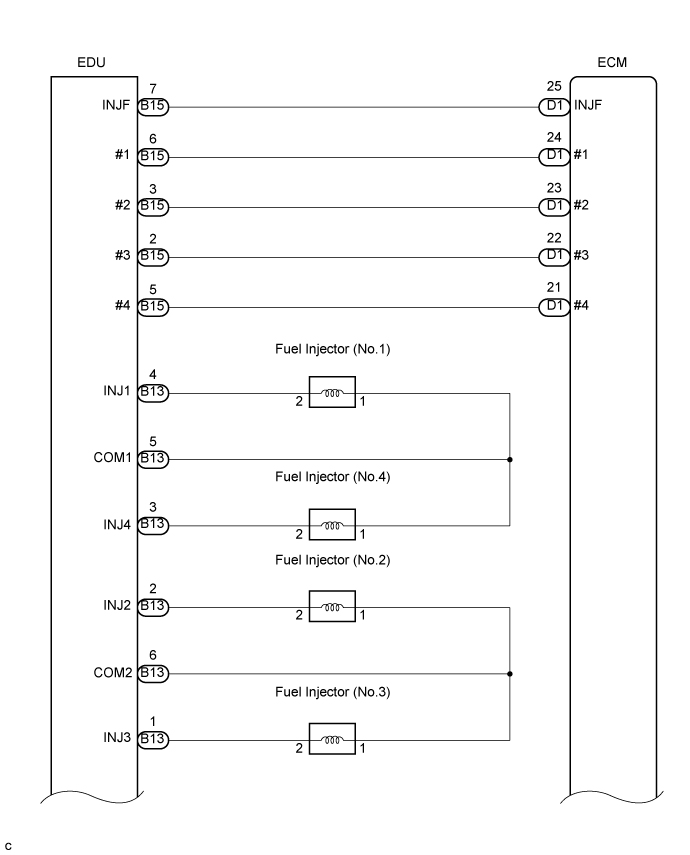 A01BCU5E01