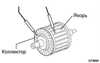 A01BCVCE02